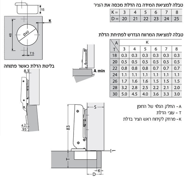 ציר ארון ישר 95 מעלות לדלת כבדה ורחבה במיוחד - אחים ביטר