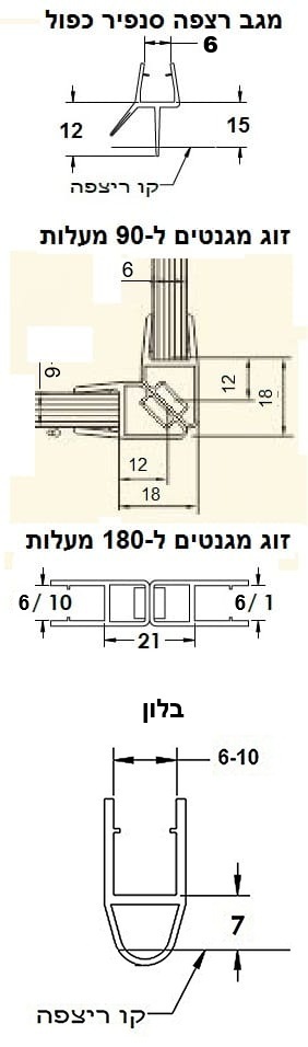 סט סף מים למקלחון מורחב 2 בלון - 6 מ"מ - שרטוט