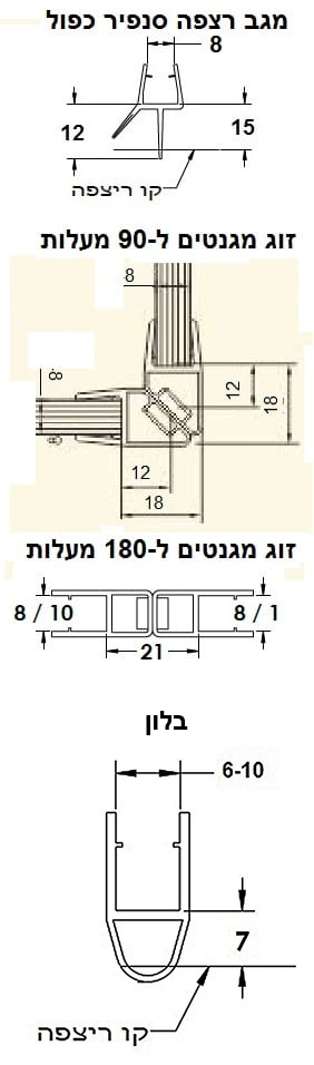 סט סף מים למקלחון מורחב 2 בלון 8 ממ- שרטוט