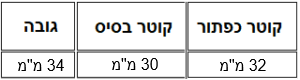 ידית כפתור רדיו טבלת מידות